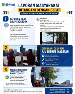 Laporan Masyarakat Ditangani dengan Cepat, Dishub Magetan Kembali Hadir untuk Masyarakat
